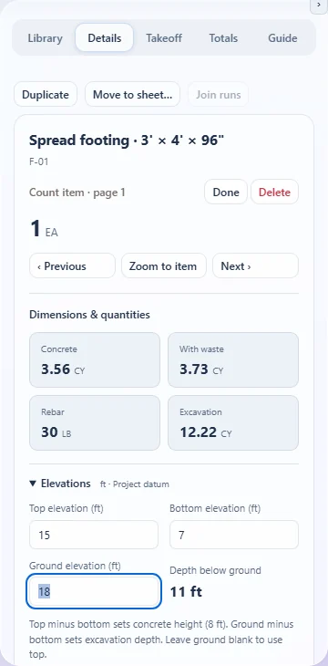 Item Details for a spread footing: 3.56 CY concrete, 3.73 CY with waste, 30 LB rebar and 12.22 CY excavation, with top, bottom and ground elevations.